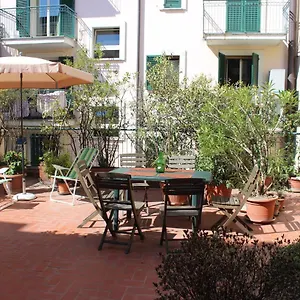 Apartamento Navigli, Milán